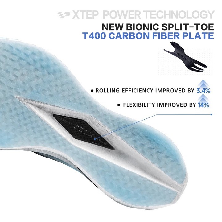 【xtep】260X 3.0 | รองเท้าวิ่งสำหรับฝึกซ้อมมาราธอน 20K+ พร้อมพื้นรองเท้าชั้นกลาง ACE Dual-Density + แผ่นคาร์บอน T400 — รองเท้ากีฬา แบรนด์ Xtep ของแท้ 100% เช็คราคาจาก Shopee Lazada thumbnail 3