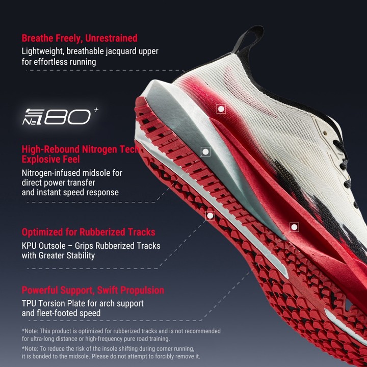 ANTA Men's Speed Running Shoes รองเท้าวิ่งคุณภาพดี กันกระแทกดี เหมาะสำหรับการออกกำลังกาย — รองเท้ากีฬา แบรนด์ Anta ของแท้ 100% เช็คราคาจาก Shopee Lazada thumbnail 5