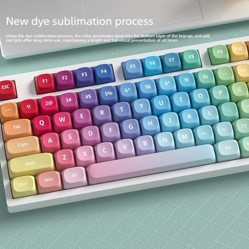 Vibrant Rainbow MOA Keycaps 121 Key MOA Profile – PBT Dye-Sublimated ...