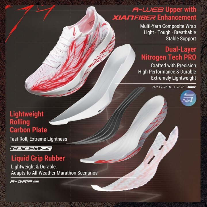 ANTA Men C202 G9 รองเท้าวิ่ง Professional Marathon Carbon Plate รองเท้าวิ่ง 112535573ร — รองเท้ากีฬา แบรนด์ Anta ของแท้ 100% เช็คราคาจาก Shopee Lazada thumbnail 2