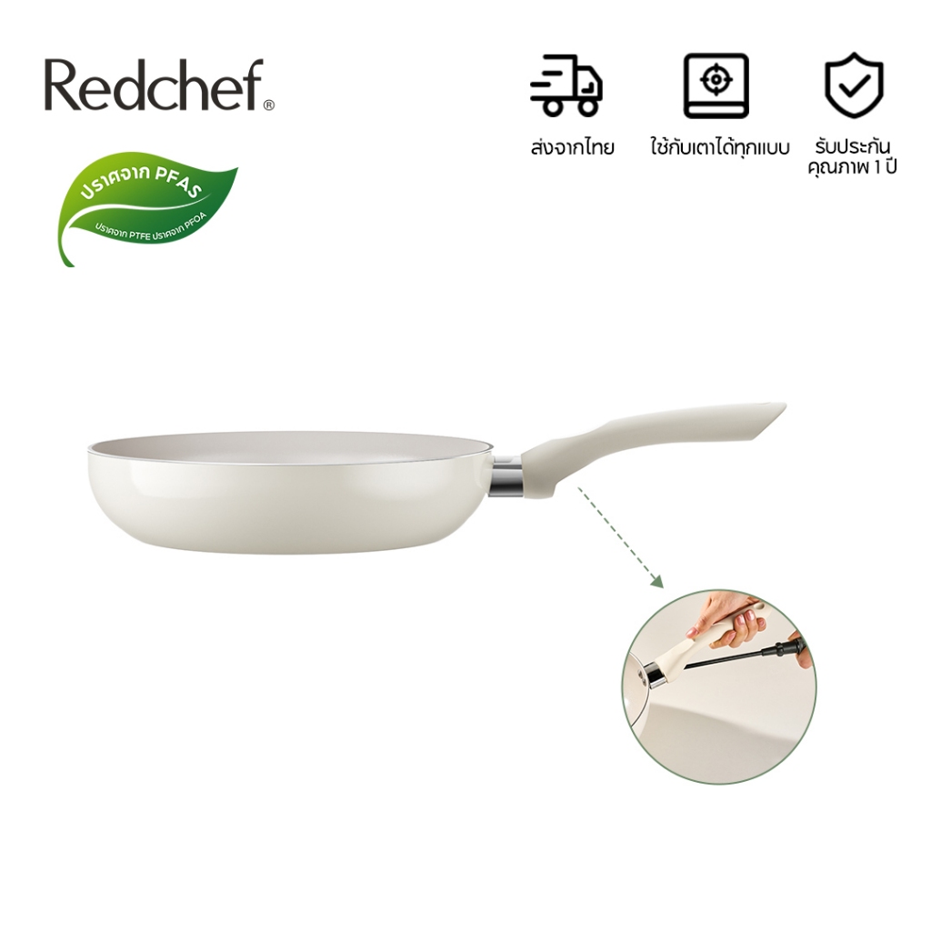 Redchef Sea Series กระทะเคลือบเซรามิกกันติด 20/24/28 ซม. ปราศจาก PFAS PTFE และ PFOA เหมาะสำหรับเตาทุกประเภท กระทะแบบจีน 20 ซม. 24 ซม. 28 ซม.