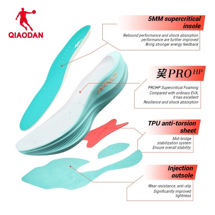 Qiaodan WIND 3TR Mens รองเท้าวิ่งการฝึกอบรมทุกวัน Soft Bounce Stable น้ําหนักเบา QDB023252297 — รองเท้ากีฬา แบรนด์ Qiaodan ของแท้ 100% เช็คราคาจาก Shopee Lazada thumbnail 5