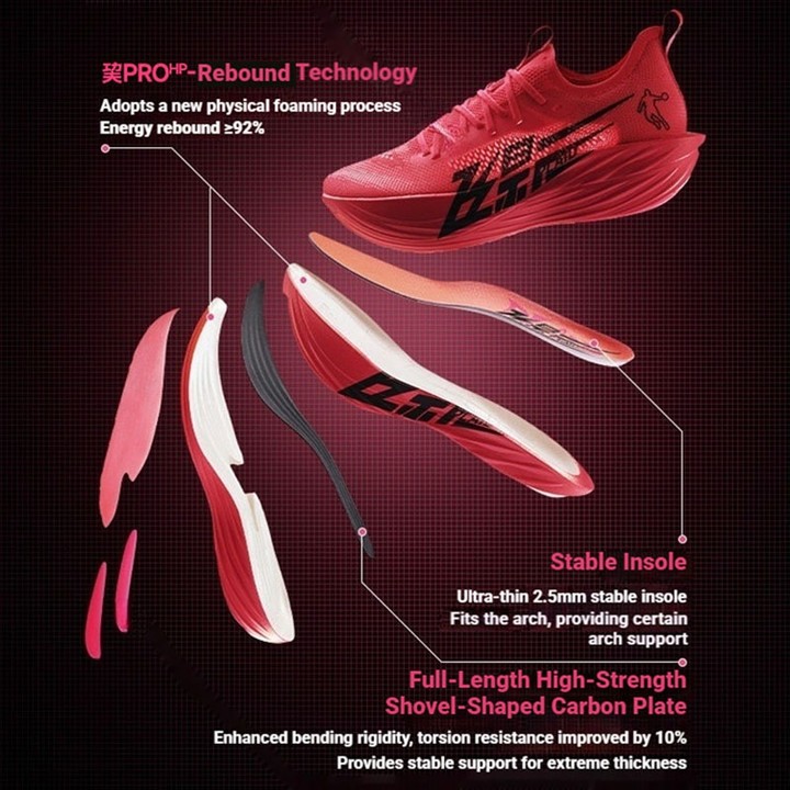 Qiaodan Feiying Plaid1.5+2.0 รองเท้าวิ่งผู้ชาย นุ่มเด้ง หน้าเท้ากว้าง คาร์บอน Breathable BM23240290 — รองเท้ากีฬา แบรนด์ Qiaodan ของแท้ 100% เช็คราคาจาก Shopee Lazada thumbnail 5