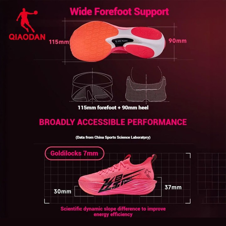 Qiaodan Feiying Plaid1.5+2.0 รองเท้าวิ่งผู้ชาย นุ่มเด้ง หน้าเท้ากว้าง คาร์บอน Breathable BM23240290 — รองเท้ากีฬา แบรนด์ Qiaodan ของแท้ 100% เช็คราคาจาก Shopee Lazada thumbnail 2