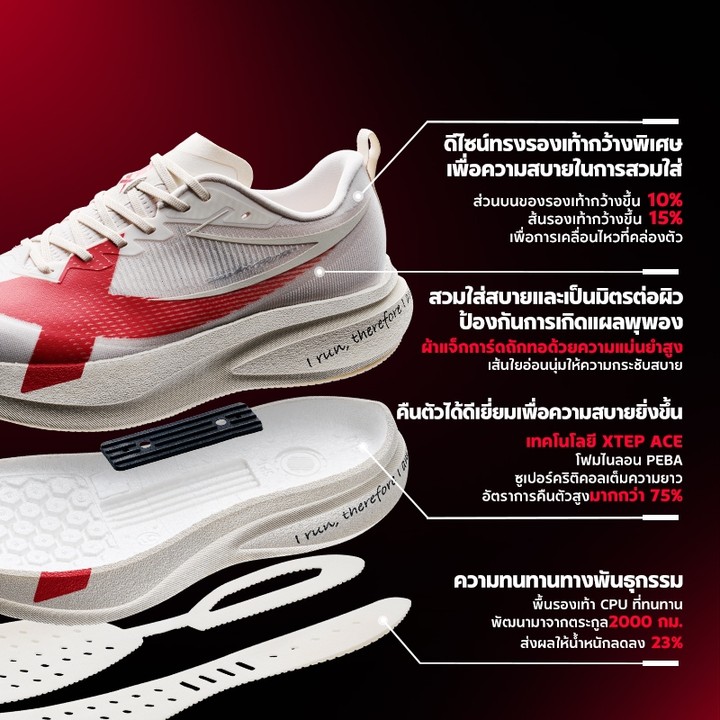 【XTEP】2000KM 5.0 PRO | รองเท้าวิ่งฝึกซ้อมระดับสุดยอด Super Trainer Running Shoes Full-length ACE Foam midsole — รองเท้ากีฬา แบรนด์ Xtep ของแท้ 100% เช็คราคาจาก Shopee Lazada thumbnail 2