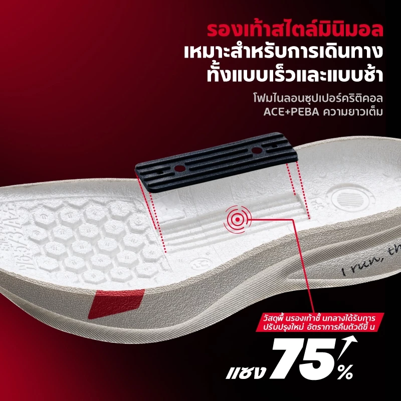 【XTEP】2000KM 5.0 PRO | รองเท้าวิ่งฝึกซ้อมระดับสุดยอด Super Trainer Running Shoes Full-length ACE Foam midsole thumbnail 3