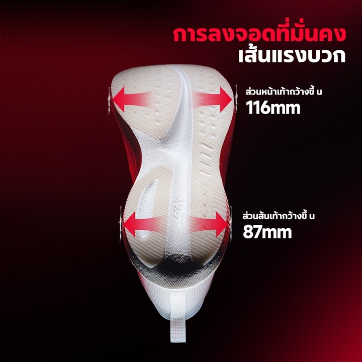【XTEP】2000KM 5.0 PRO | รองเท้าวิ่งฝึกซ้อมระดับสุดยอด Super Trainer Running Shoes Full-length ACE Foam midsole — รองเท้ากีฬา แบรนด์ Xtep ของแท้ 100% เช็คราคาจาก Shopee Lazada thumbnail 6