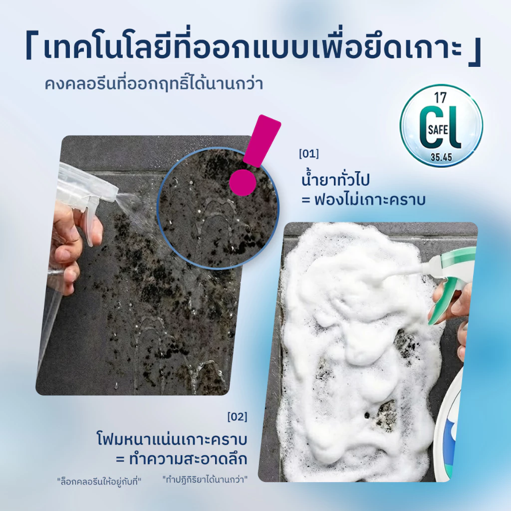 LOGESKI น้ำยาล้างห้องน้ำ โฟมทำความสะอาด ไม่ต้องขัด สลายคราบตะกรัน เชื้อรา คราบเหลือง ดับกลิ่น thumbnail 8