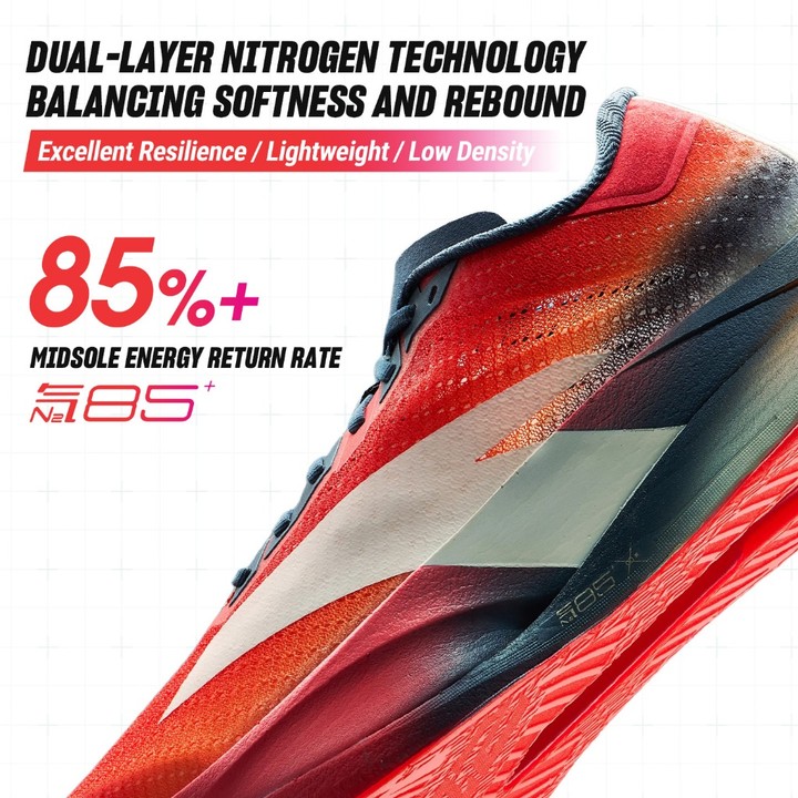 ANTA C202 7 ผู้ชายกีฬารองเท้าวิ่ง Professional Marathon Racing แผ่นคาร์บอนรองเท้า 1125D5575 — รองเท้ากีฬา แบรนด์ Anta ของแท้ 100% เช็คราคาจาก Shopee Lazada thumbnail 3