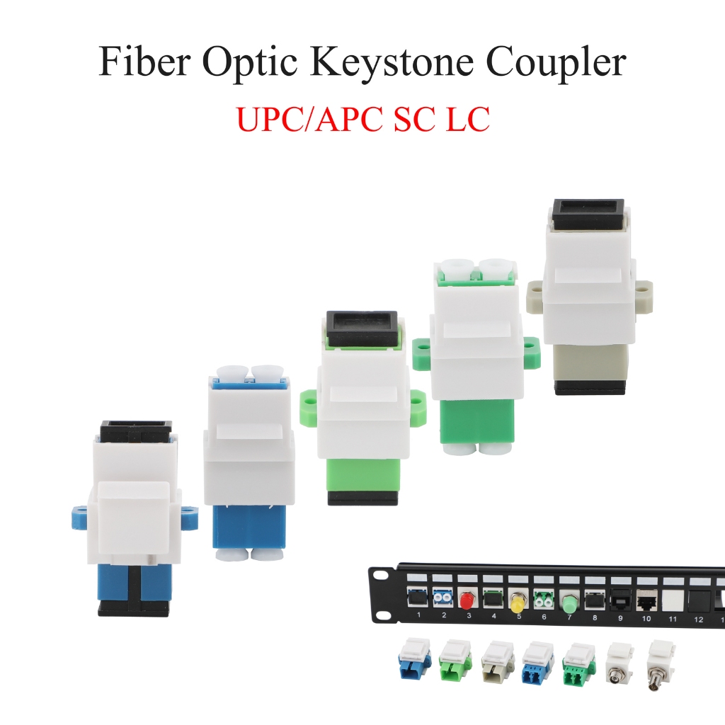 2/5/10PCS RJ45 แจ็ค Coupler แผ่นผนัง Patch แผงตาบอดแผ่นสําหรับกรอบ RJ45 ...