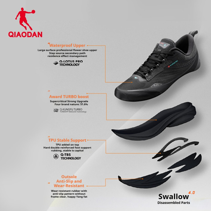 รองเท้าวิ่ง Qiaodan Rain Swift 4 สำหรับผู้ชาย ออกแบบมาเพื่อกันน้ําและกระแทก ทนทานทุกการใช้งาน — รองเท้ากีฬา แบรนด์ Qiaodan ของแท้ 100% เช็คราคาจาก Shopee Lazada thumbnail 4