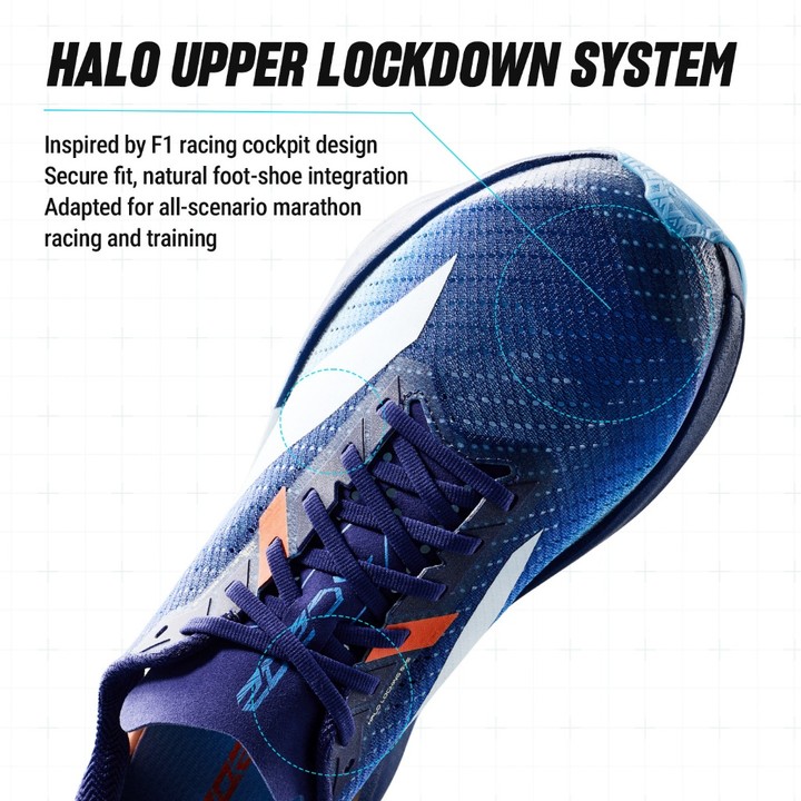 ANTA Men C202 7 รองเท้าวิ่ง สำหรับมาราธอนระดับโปร กะบังคาร์บอน — รองเท้ากีฬา แบรนด์ Anta ของแท้ 100% เช็คราคาจาก Shopee Lazada thumbnail 4