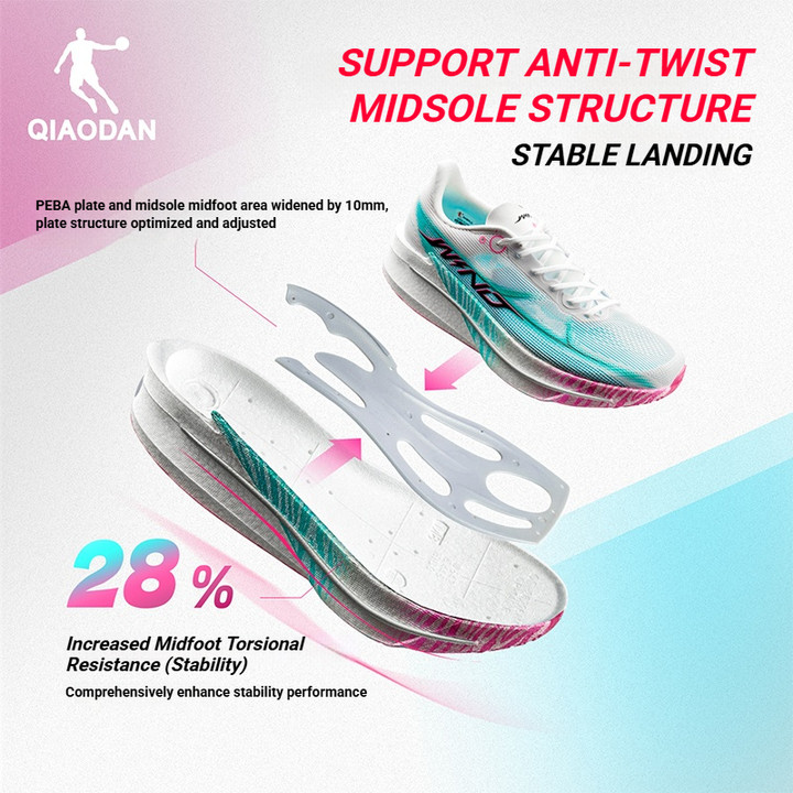 Qiaodan WIND 4.0 รองเท้าวิ่งผู้หญิง สำหรับการวิ่งมาราธอนและการฝึกซ้อม กันลื่น สวมใส่ง่ายQDB022262298 — รองเท้ากีฬา แบรนด์ Qiaodan ของแท้ 100% เช็คราคาจาก Shopee Lazada thumbnail 5