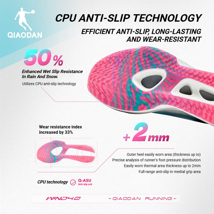 Qiaodan WIND 4.0 รองเท้าวิ่งผู้หญิง สำหรับการวิ่งมาราธอนและการฝึกซ้อม กันลื่น สวมใส่ง่ายQDB022262298 — รองเท้ากีฬา แบรนด์ Qiaodan ของแท้ 100% เช็คราคาจาก Shopee Lazada thumbnail 7