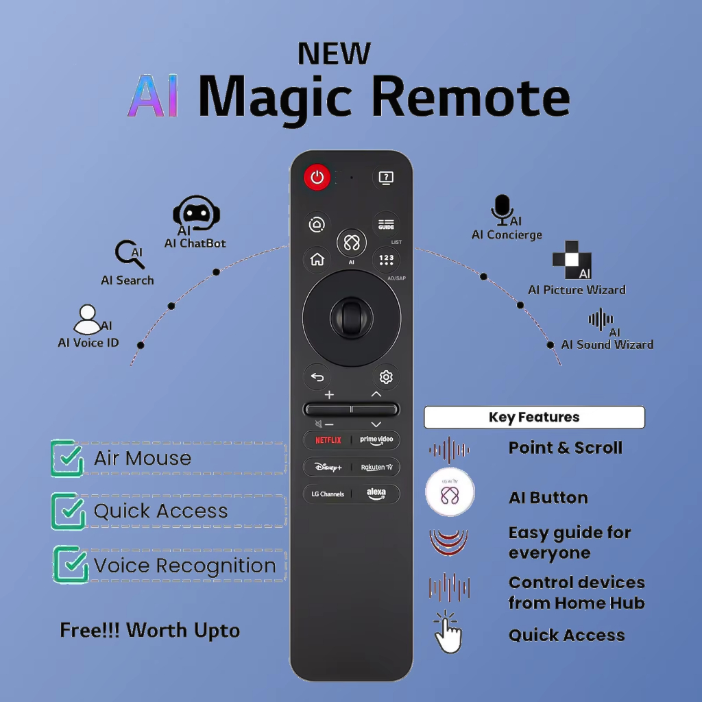 magic remote lg แท้ MR25GA Magic Remote ความสามารถร่วมกับทีวี LG เข้า ...