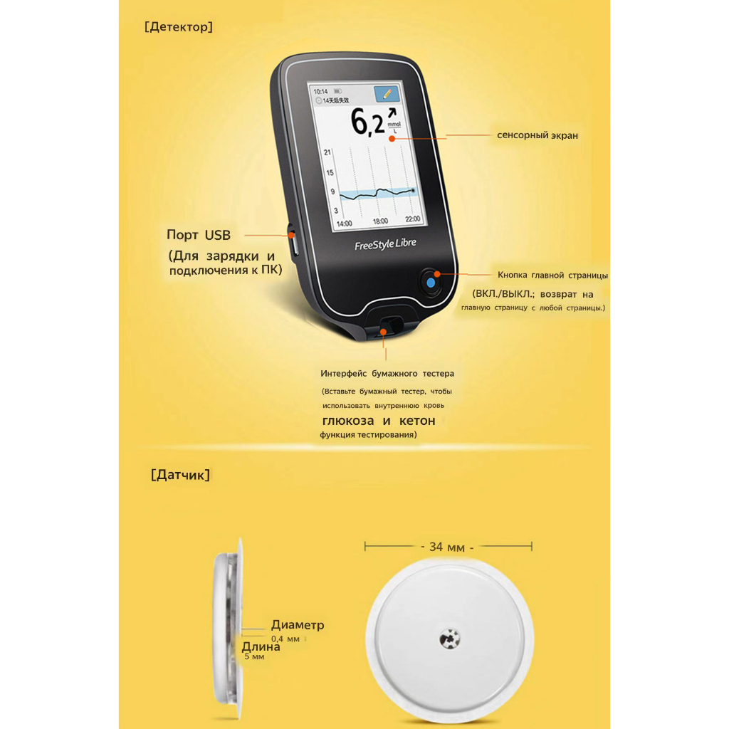 ABBOTT LIBRE FREESTYLE Sensor Scan Meter Reader FreeStyle Libre โรค ...