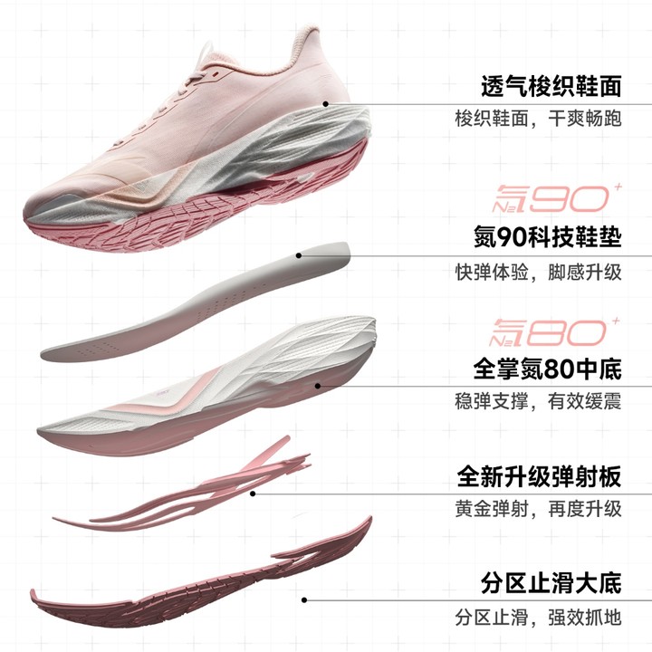 ANTA ผู้หญิงกีฬารองเท้าวิ่ง Professional Cushioning Rebound Shock Absorption รองเท้ากีฬา 122615583 — รองเท้ากีฬา แบรนด์ Anta ของแท้ 100% เช็คราคาจาก Shopee Lazada thumbnail 2