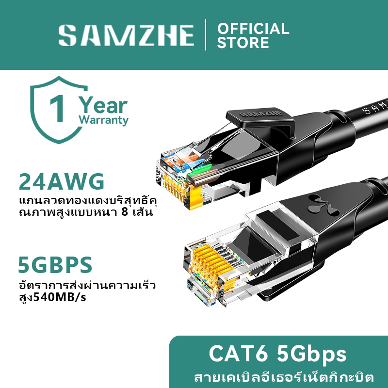 SAMZHE สายแลน cat6 อินเทอร์เฟซ RJ45 สายเคเบิลอีเธอร์เน็ตกิกะบิต สําหรับ ...