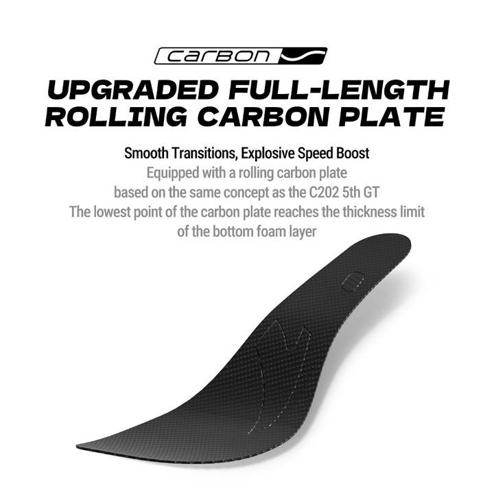 ANTA C202 6 Men Carbon Plate Sports Running Shoes 112615570ร — รองเท้ากีฬา แบรนด์ Anta ของแท้ 100% เช็คราคาจาก Shopee Lazada thumbnail 6
