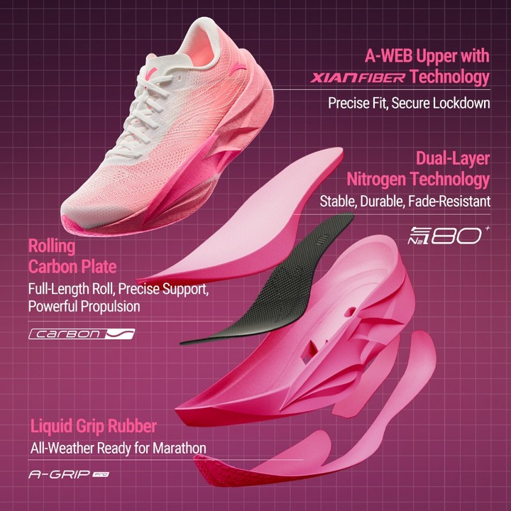 ANTA C202 6 Men Carbon Plate Sports Running Shoes 112615570ร — รองเท้ากีฬา แบรนด์ Anta ของแท้ 100% เช็คราคาจาก Shopee Lazada thumbnail 4