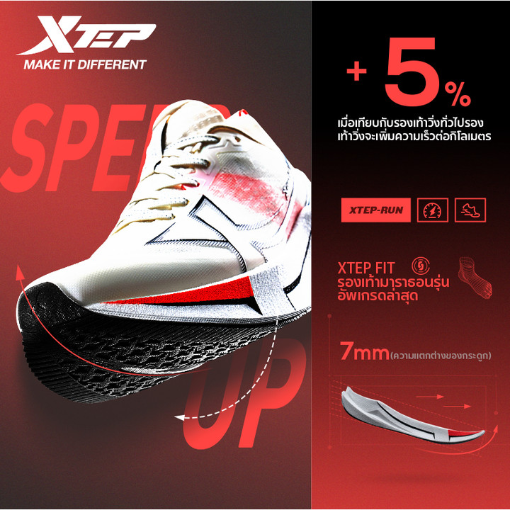 【xtep】2000KM 5.0 | New color for the Year of the Horse รองเท้าวิ่งฝึกซ้อมสำหรับผู้ชาย รุ่น D18 พื้นรองเท้าทนทานระดับการบิน — รองเท้ากีฬา แบรนด์ Xtep ของแท้ 100% เช็คราคาจาก Shopee Lazada thumbnail 4