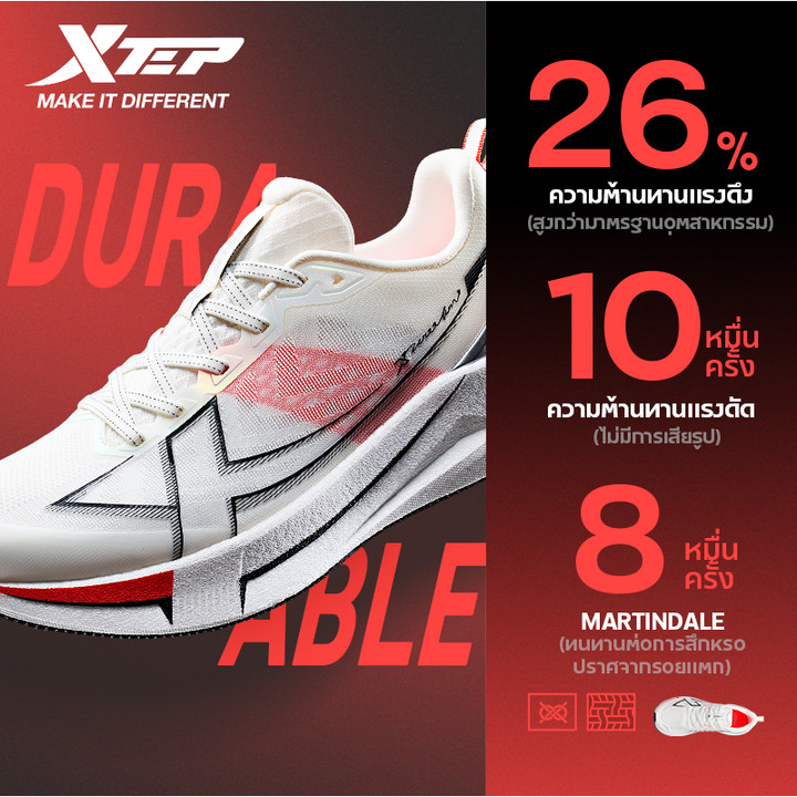 【xtep】2000KM 5.0 | New color for the Year of the Horse รองเท้าวิ่งฝึกซ้อมสำหรับผู้ชาย รุ่น D18 พื้นรองเท้าทนทานระดับการบิน — รองเท้ากีฬา แบรนด์ Xtep ของแท้ 100% เช็คราคาจาก Shopee Lazada thumbnail 3