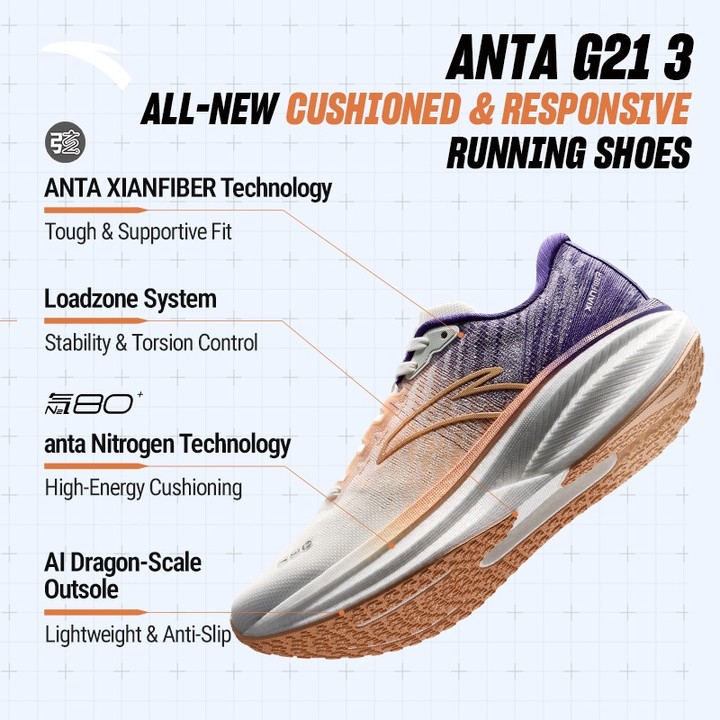 ANTA รองเท้าวิ่งผู้หญิง Cushioned Breathable Rebound Jogging รองเท้าวิ่ง 922615562 — รองเท้ากีฬา แบรนด์ Anta ของแท้ 100% เช็คราคาจาก Shopee Lazada - รูปที่ 1