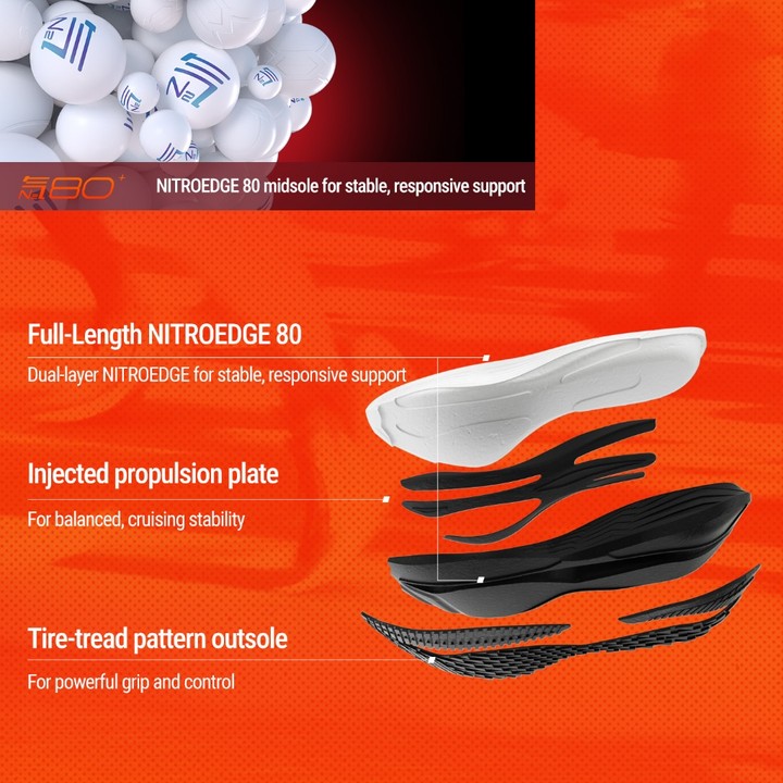 ANTA Men ROCKET 7 PRO รองเท้าวิ่งกันกระแทก Rebound Shock Absorption รองเท้ากีฬา 112545580 — รองเท้ากีฬา แบรนด์ Anta ของแท้ 100% เช็คราคาจาก Shopee Lazada thumbnail 2