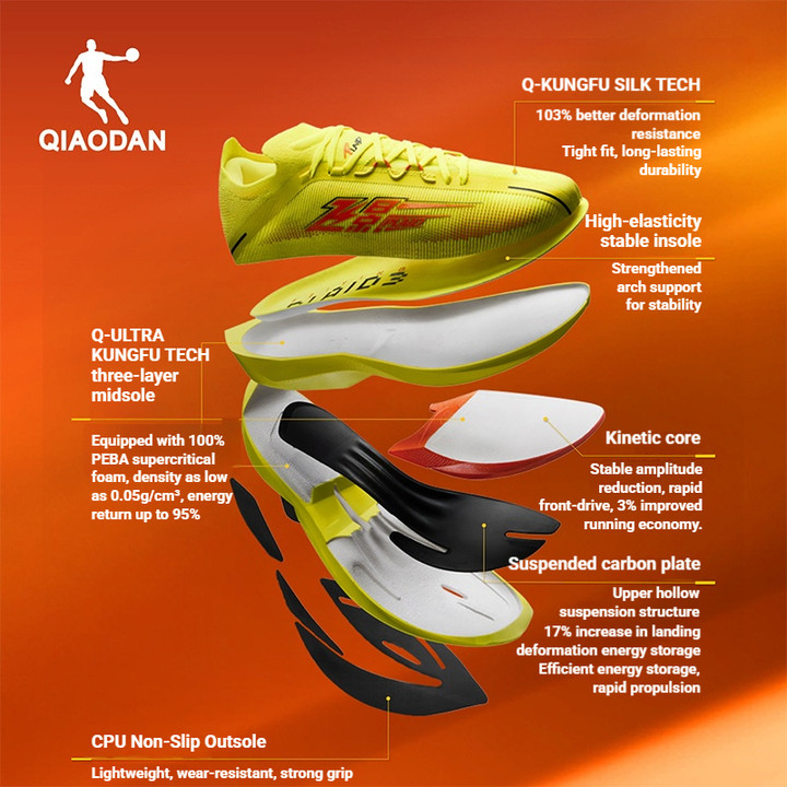 Qiaodan Plaid 3.0 ลายสก๊อต  รองเท้าวิ่งผู้หญิง Marathon Racing แผ่นคาร์บอนเต็มตัว QDB022262290 — รองเท้ากีฬา แบรนด์ Qiaodan ของแท้ 100% เช็คราคาจาก Shopee Lazada thumbnail 3