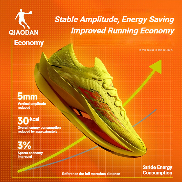 Qiaodan Plaid 3.0 ลายสก๊อต  รองเท้าวิ่งผู้หญิง Marathon Racing แผ่นคาร์บอนเต็มตัว QDB022262290 — รองเท้ากีฬา แบรนด์ Qiaodan ของแท้ 100% เช็คราคาจาก Shopee Lazada thumbnail 7