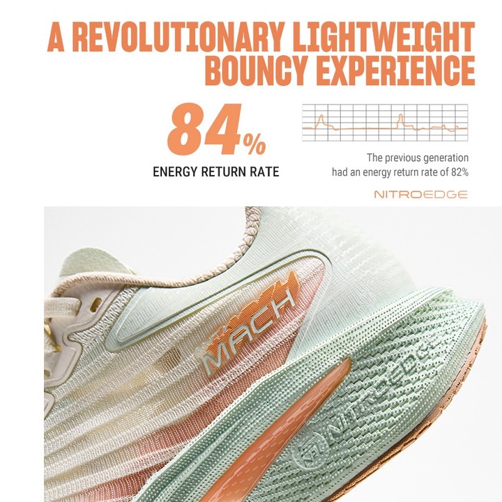 ANTA Women Mach 4 รองเท้าวิ่ง Professional Cushion Rebound รองเท้ากีฬา 122435583 — รองเท้ากีฬา แบรนด์ Anta ของแท้ 100% เช็คราคาจาก Shopee Lazada thumbnail 5