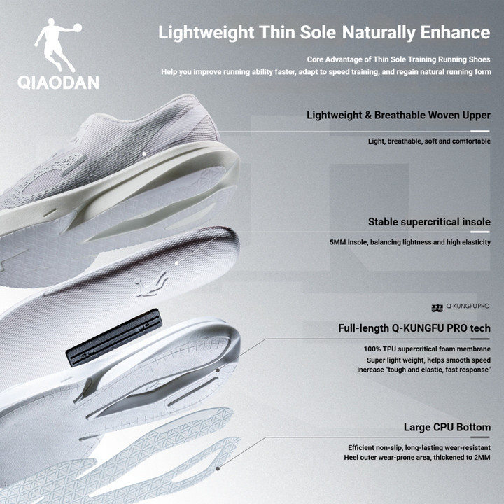 Qiaodan WIND SL รองเท้าวิ่งผู้หญิงกว้าง FitShock Absorption Breathable ArchSupport QDB022262269 — รองเท้ากีฬา แบรนด์ Qiaodan ของแท้ 100% เช็คราคาจาก Shopee Lazada - รูปที่ 1