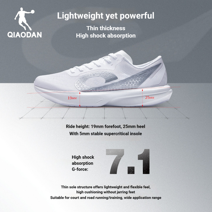 Qiaodan WIND SL รองเท้าวิ่งผู้หญิงกว้าง FitShock Absorption Breathable ArchSupport QDB022262269 — รองเท้ากีฬา แบรนด์ Qiaodan ของแท้ 100% เช็คราคาจาก Shopee Lazada thumbnail 4