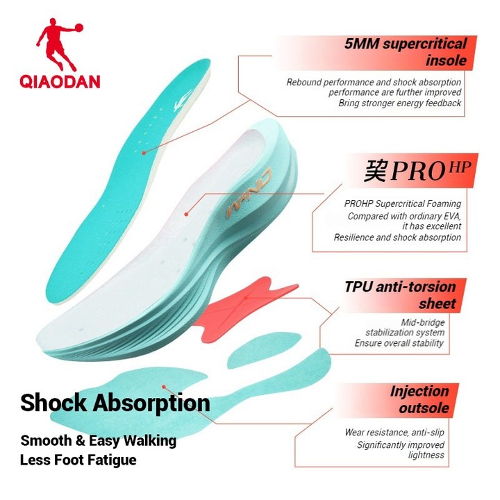 Qiaodan WIND 3TR รองเท้าวิ่งกีฬาการฝึกอบรม Shock Absorbent Rebound Anti-slip QDB022252297 — รองเท้ากีฬา แบรนด์ Qiaodan ของแท้ 100% เช็คราคาจาก Shopee Lazada thumbnail 5
