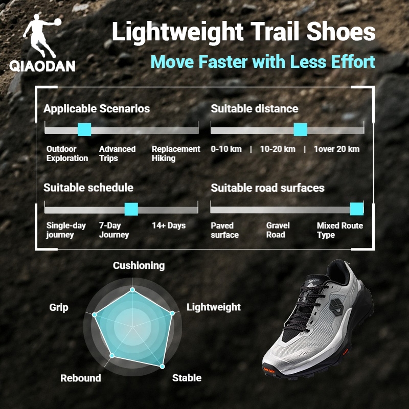 Qiaodan Mountain God 3.0 Trail Running Shoes กันลื่น เกาะดี ลุยทุกพื้นผิว Outdoor HikingQDF193262977 — รองเท้ากีฬา แบรนด์ Qiaodan ของแท้ 100% เช็คราคาจาก Shopee Lazada thumbnail 8
