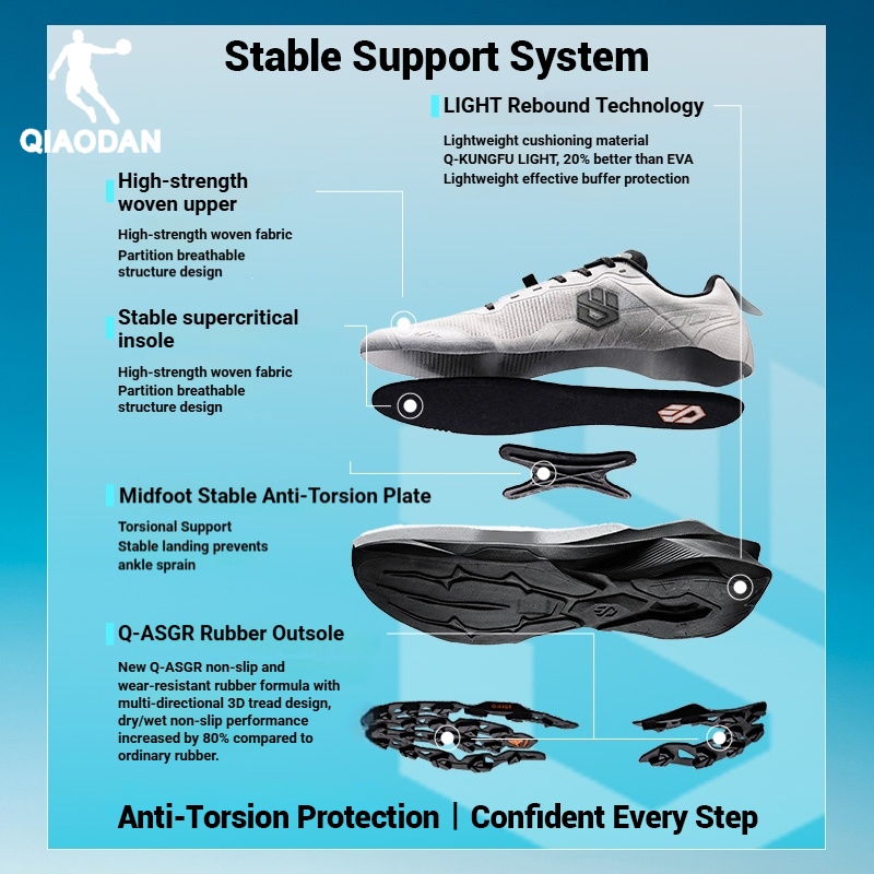 Qiaodan Mountain God 3.0 Trail Running Shoes กันลื่น เกาะดี ลุยทุกพื้นผิว Outdoor HikingQDF193262977 — รองเท้ากีฬา แบรนด์ Qiaodan ของแท้ 100% เช็คราคาจาก Shopee Lazada thumbnail 7