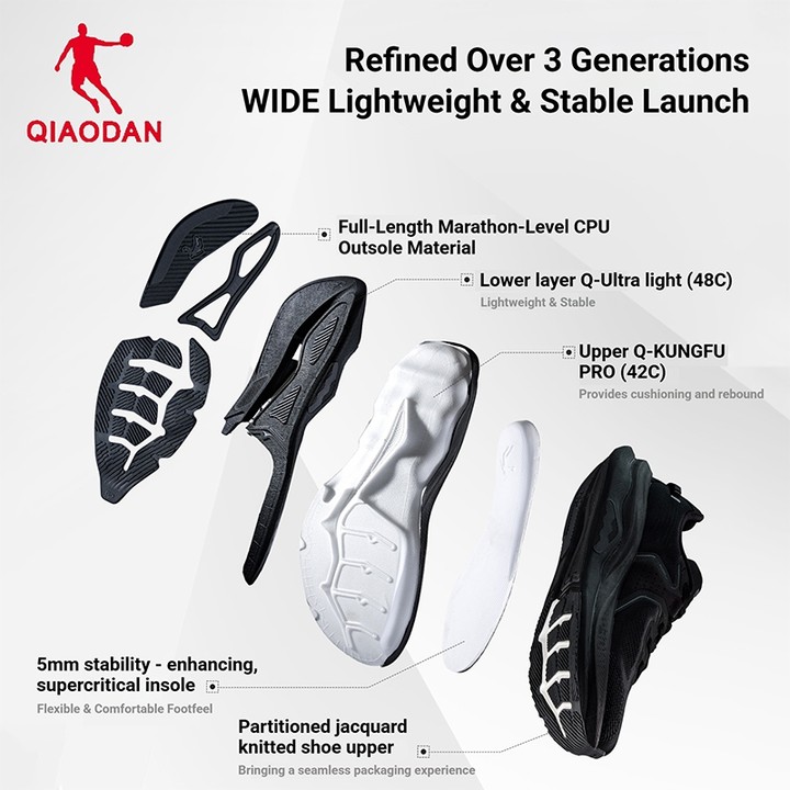 Qiaodan WIDE 3.0 รองเท้าวิ่งผู้ชายกว้าง Fit Shock Absorption Soft Breathable Arch Support QDB023262292 — รองเท้ากีฬา แบรนด์ Qiaodan ของแท้ 100% เช็คราคาจาก Shopee Lazada thumbnail 2
