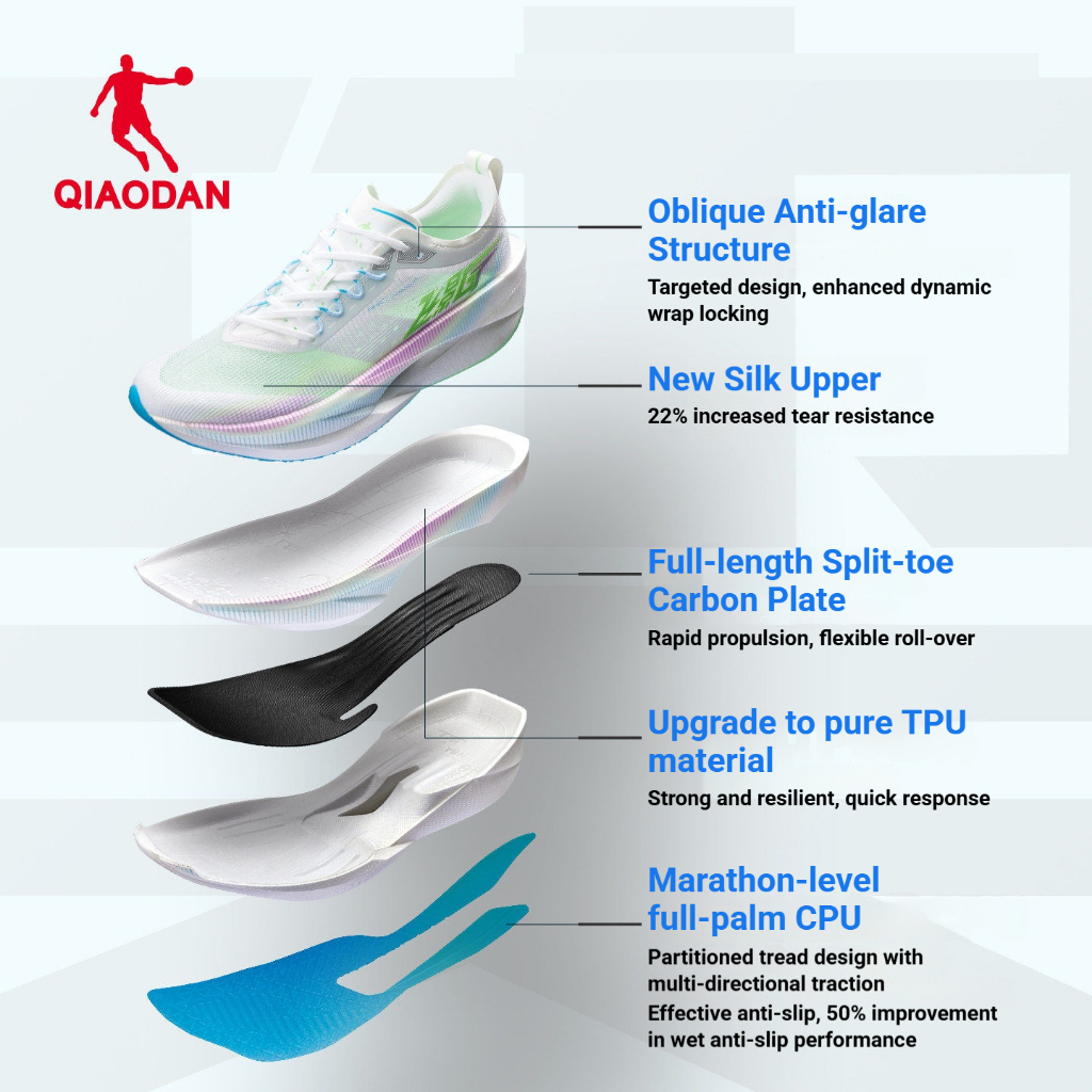 Qiaodan Feiying GT รองเท้าวิ่งผู้ชาย Marathon Racing Training กีฬาสบาย QDB023262260 — รองเท้ากีฬา แบรนด์ Qiaodan ของแท้ 100% เช็คราคาจาก Shopee Lazada thumbnail 4