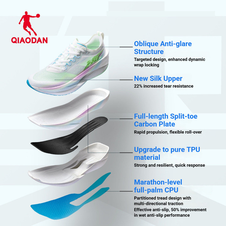 Qiaodan Feiying GT รองเท้าวิ่งผู้ชาย Marathon Racing Training กีฬาสบาย QDB023262260 — รองเท้ากีฬา แบรนด์ Qiaodan ของแท้ 100% เช็คราคาจาก Shopee Lazada thumbnail 4