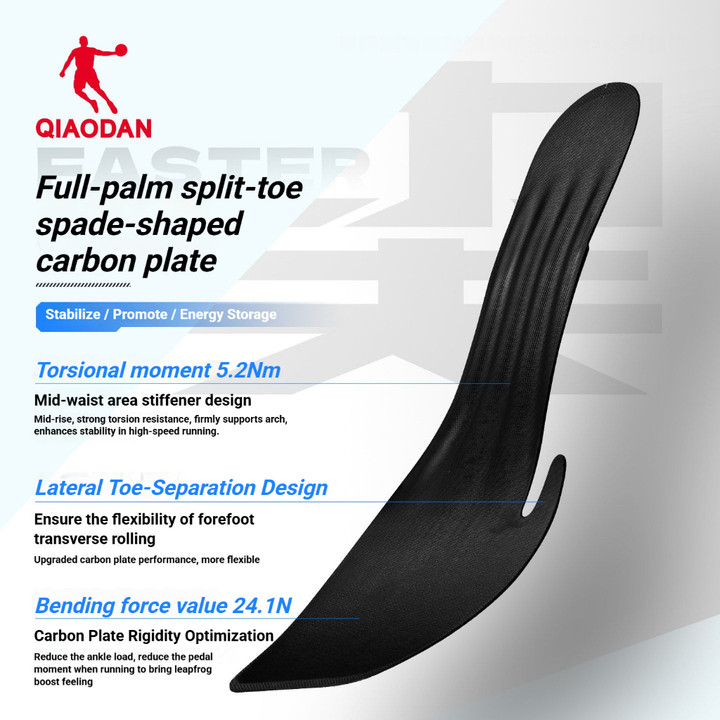 Qiaodan Feiying GT รองเท้าวิ่งผู้ชาย Marathon Racing Training กีฬาสบาย QDB023262260 — รองเท้ากีฬา แบรนด์ Qiaodan ของแท้ 100% เช็คราคาจาก Shopee Lazada thumbnail 5