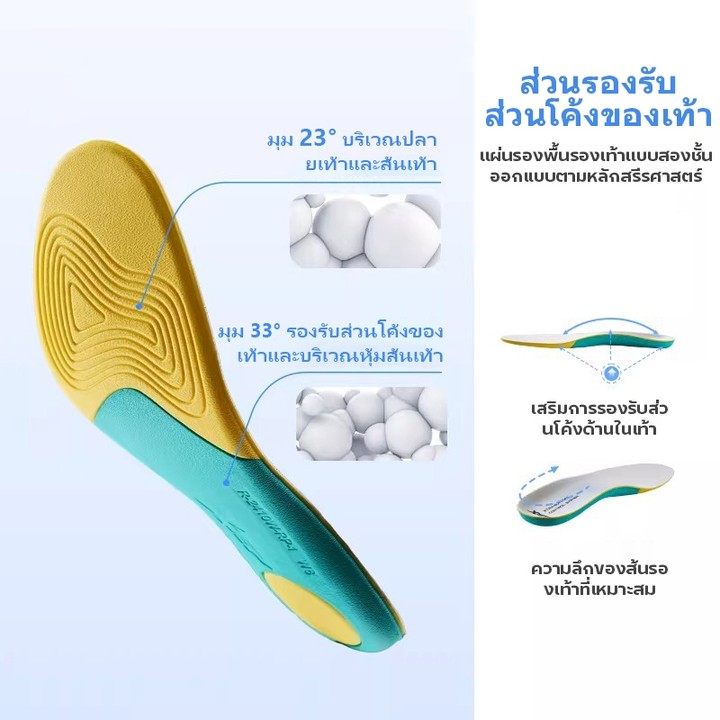 XTEP Arbor รองเท้าผู้หญิงสำหรับทำงานและวิ่งช้า โอบรับโค้งฝ่าเท้า ยืดหยุ่นสูง กันกระแทก สวมสบาย ระบายอากาศ น้ำหนักเบา — รองเท้ากีฬา แบรนด์ Xtep ของแท้ 100% เช็คราคาจาก Shopee Lazada thumbnail 3
