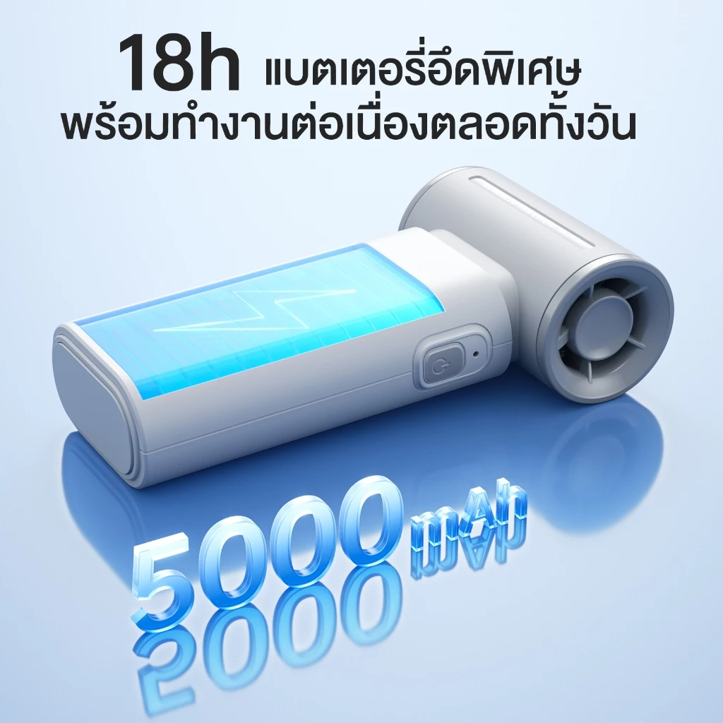รีวิวพัดลม JisuLife Life9: จิ๋วแต่แจ๋ว ลมแรงเหมือนพกไดร์เป่าผมติดตัว (พัดลม jisulife life 9) 3