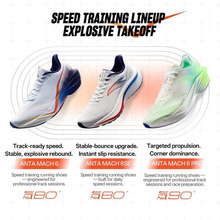 ANTA Men Mach 6 รองเท้าวิ่ง Professional Marathon Breathable รองเท้ากีฬาสบาย 112615583 — รองเท้ากีฬา แบรนด์ Anta ของแท้ 100% เช็คราคาจาก Shopee Lazada thumbnail 3