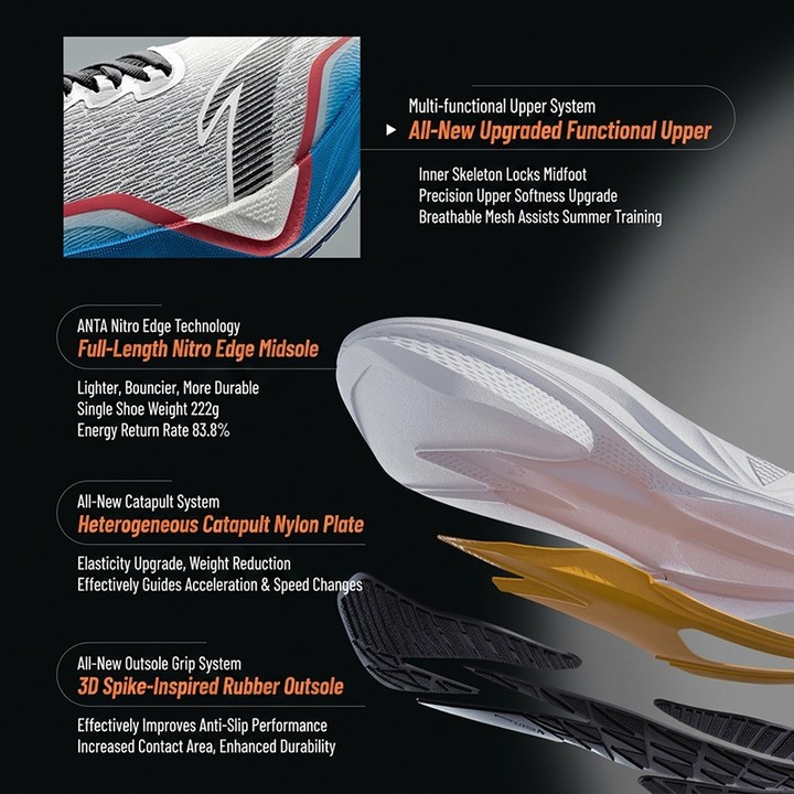 ANTA Mach 5 รองเท้าวิ่งผู้ชาย Professional Cushioning Rebound รองเท้ากีฬา 112535593ร — รองเท้ากีฬา แบรนด์ Anta ของแท้ 100% เช็คราคาจาก Shopee Lazada thumbnail 2