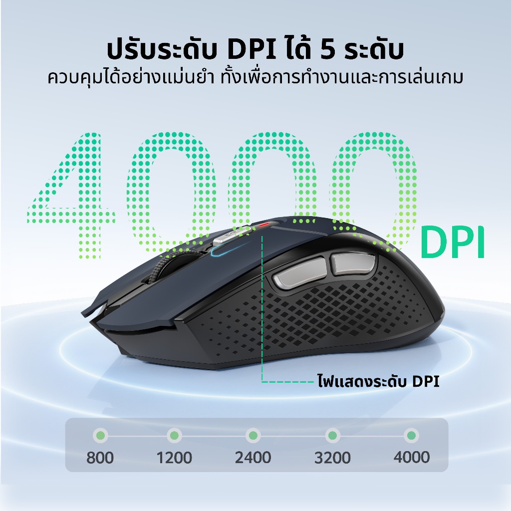 Acer เมาส์เกมมิ่ง เมาส์ไร้สาย 2.4GHz WIRELESS MOUSE 4000 DPI 6 ปุ่ม ปรับระดับ DPI ได้ 5 ระดับ ดีไซน์ Ergonomic USB A รองรับ PC MacBook และแล็ปท็อป เม้าท์ไร้สาย M605