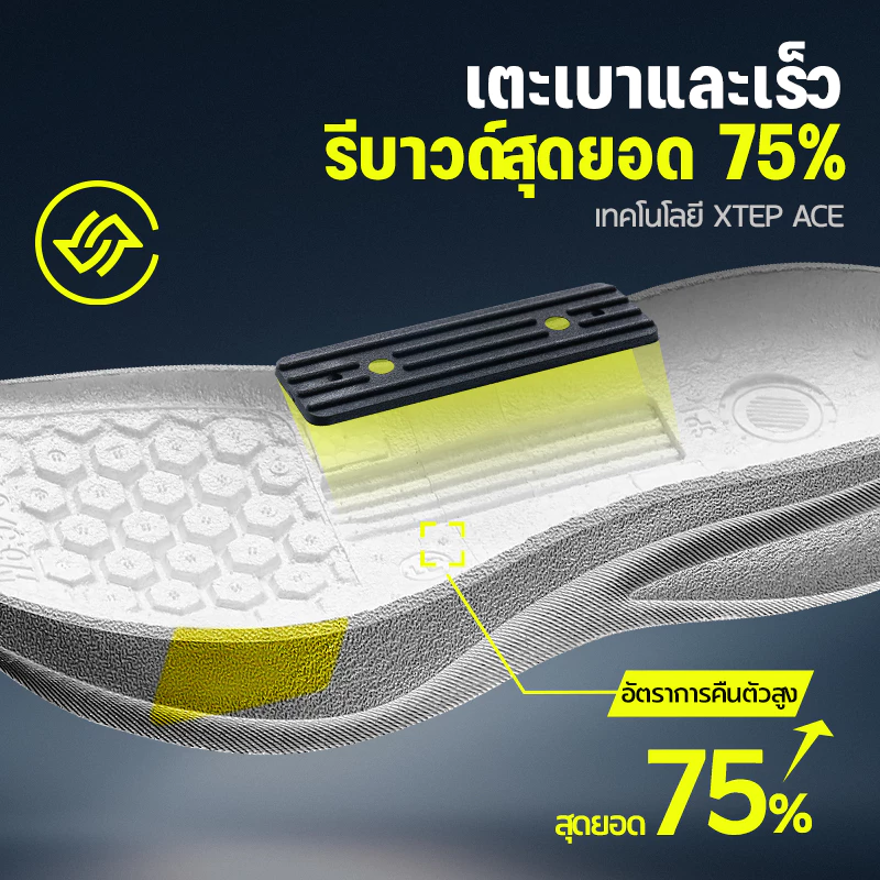 XTEP 2000KM 5.5 PRO รองเท้าวิ่ง FIT ทรงกว้าง รองเท้ากันน้ำ DIN18 เทคโนโลยีทนสึกหรอ PEBA โฟมเหนือจุดวิกฤติ รองเท้าวิ่งมาราธอน วิ่งฝึกซ้อมแข่งขัน thumbnail 4
