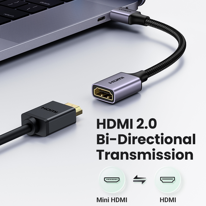 Ugreen 4K60Hz Mini Hdmi To Hdmi สายเคเบิ้ลอะแดปเตอร์ส่งสัญญาณสอง