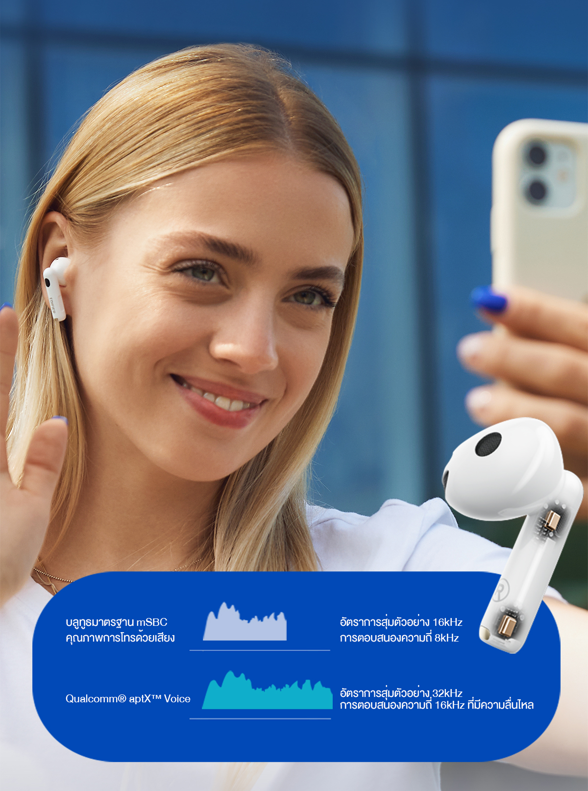Edifier W220T TWS Earbuds หูฟังไร้สาย Snapdragon Sound, Bluetooth V5.3, aptX adaptive, 4-mic Noise Cancelling