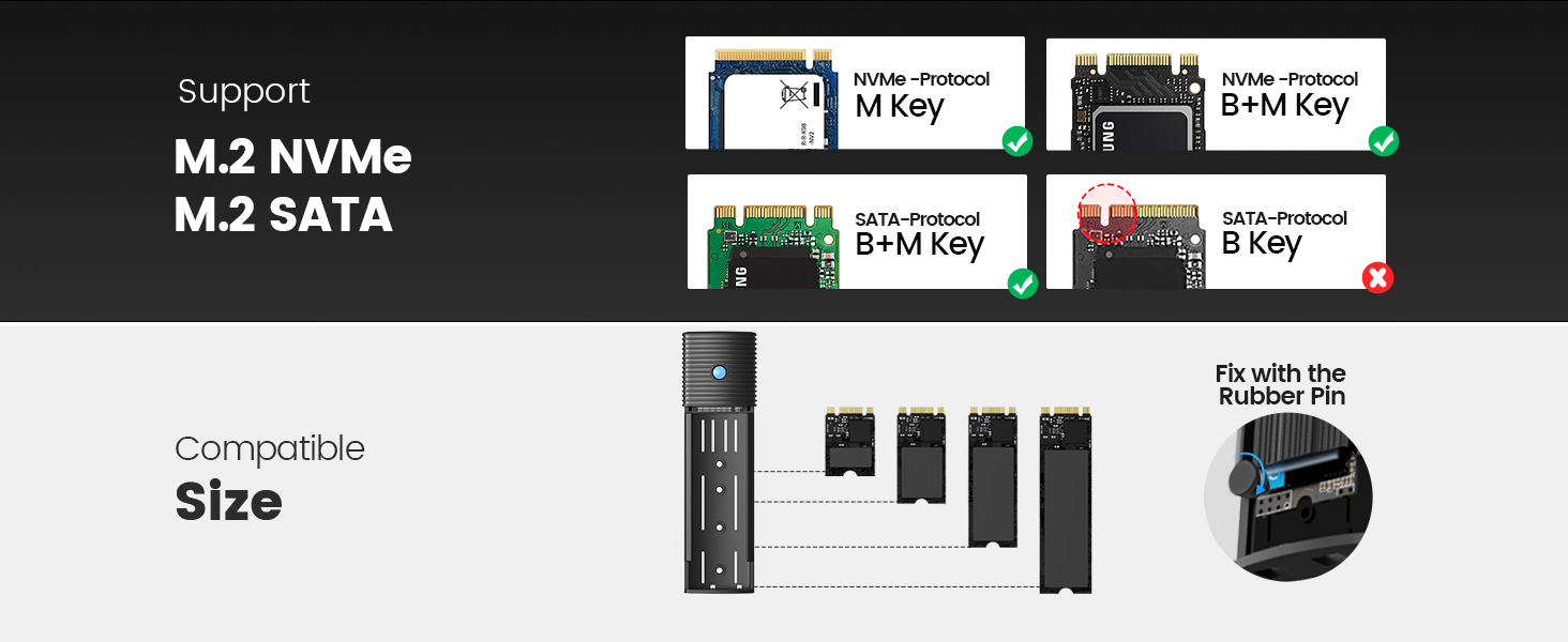 ORICO M2 NVMe SATA SSD Enclosure TypeC 10Gbps PCIe SSD Case เข้ากันได้