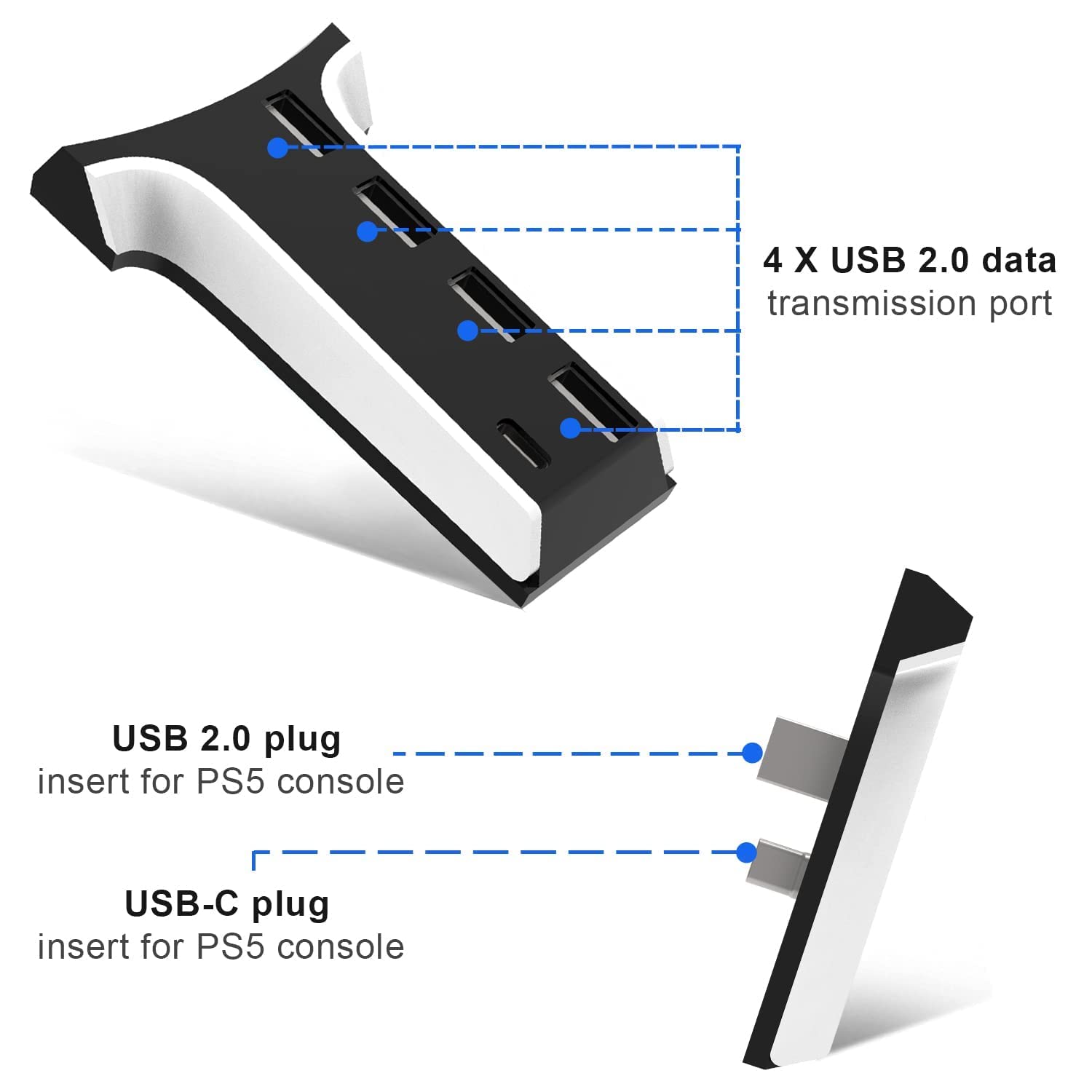 Goojodoq PS5 ฮับ USB 5 พอร์ต ความเร็วสูง สําหรับ PS5 USB 4 พอร์ต USB 2. ...